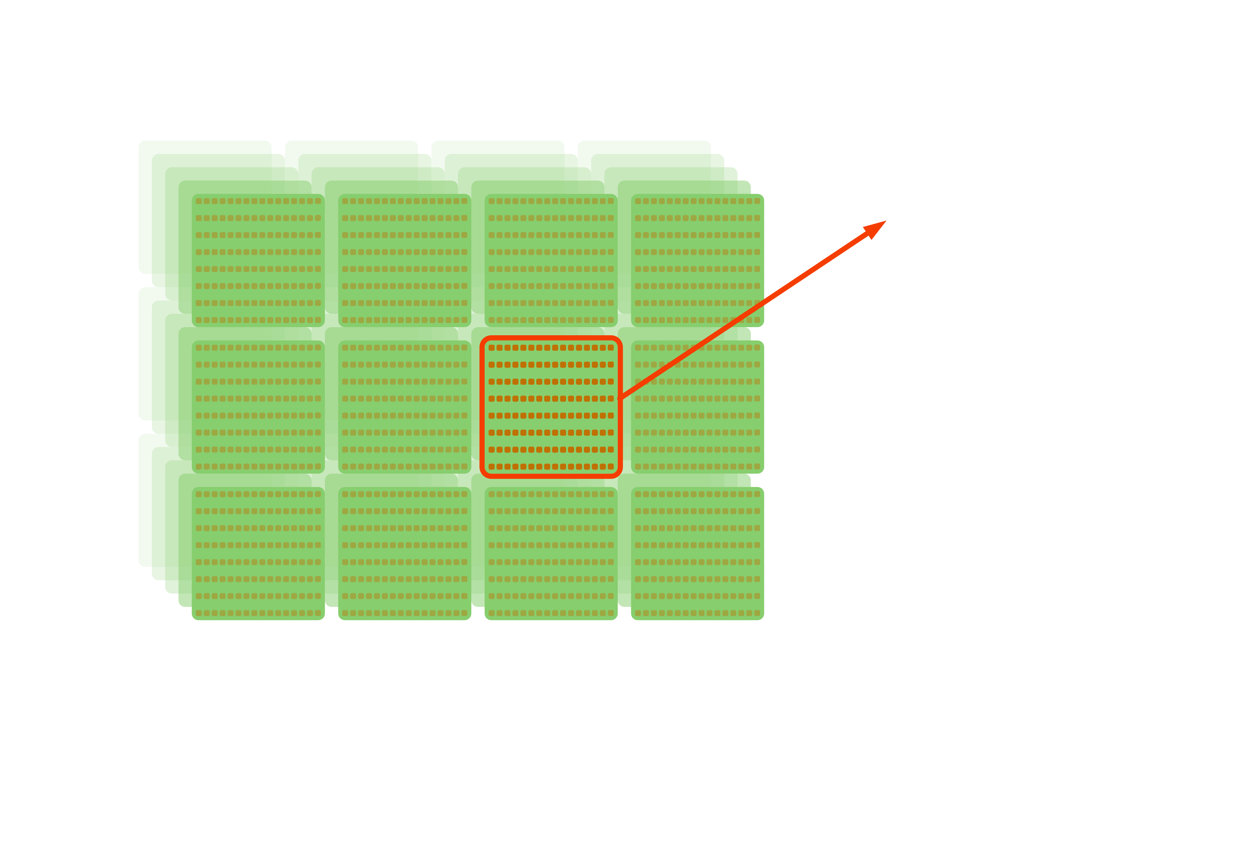 L05: Introduction to GPU programming